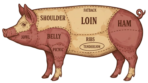 Half Pig/Whole Pig
